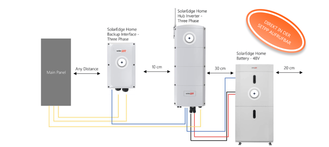 SolarEdge Toolkit@2x